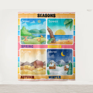 Seizoenen Educatief Leren Classroom Wandkleed