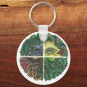 Seizoensgebonden groene Man Sleutelhanger (Voorkant)