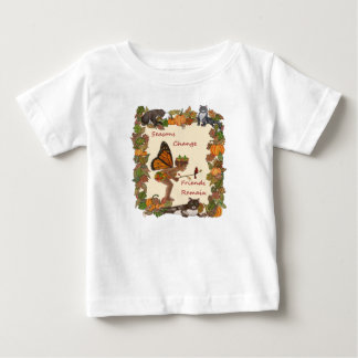 Seizoensverandering