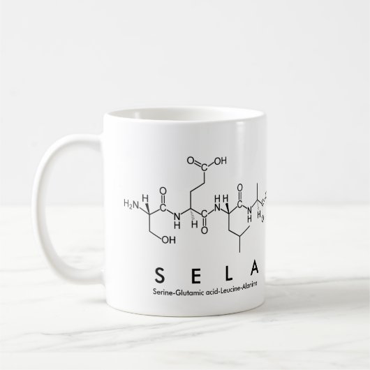 Sela peptide name mok (Links)