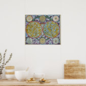 Selderfgoedkaart van de planten poster (Keuken)