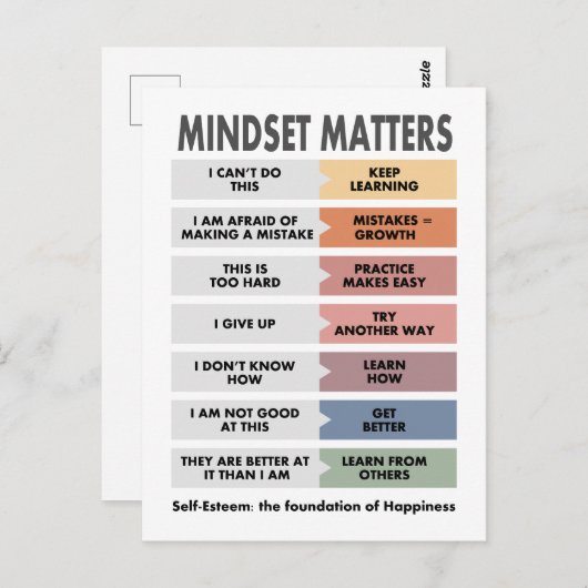 Self-Esteem: the foundation of Happiness Briefkaart (Voorkant / Achterkant)