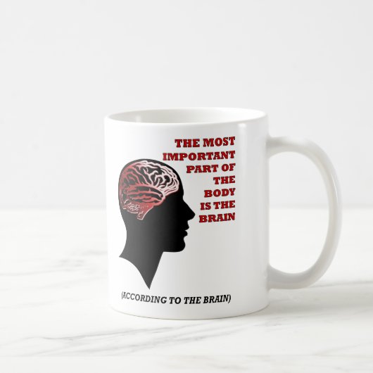 Selon la tasse drôle de cerveau (Droite)