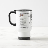 Semaine d'appréciation de laboratoire, tasse de