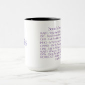 "Senior's Texting Codes" Aangepaste koffie / thee Mok (Midden)