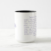 "Senior's Texting Codes" Aangepaste koffie / thee Mok (Midden)