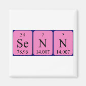 Senn periodieke lijstnaam magnet magneet (Voorkant)
