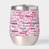 Sensibilisation des survivants du cancer du sein (Avant)