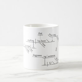Sentence Diagram Grammatica Wit 11 oz Classic Mok