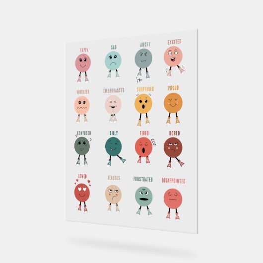 Sentiments Émotions Visages Graphique Conseiller s (Angle)