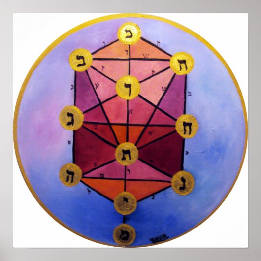 Sephirot-boom Poster (Voorkant)