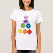 Sept Chakras Pyramide Yoga Femmes T-shirt de base (Devant)