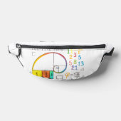 Séquence Fibonacci et Golden Ratio Math Fanny Pack (Poser)