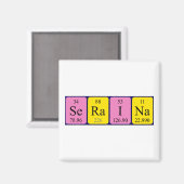 Seraina periodiek table name magnet magneet (Voorkant / Achterkant)
