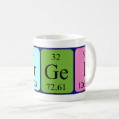 Sergei périodique nom de table mug (Devant droit)