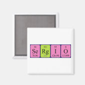 Sergio periodieke table name magnet magneet (Voorkant / Achterkant)