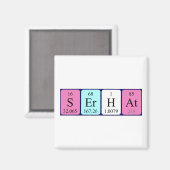 Serhat periodieke table name magnet magneet (Voorkant / Achterkant)