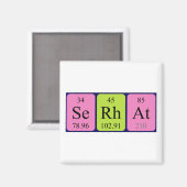 Serhat periodieke table name magnet magneet (Voorkant / Achterkant)