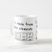 Serhat tasse de nom de table périodique (Devant gauche)