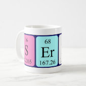 Serhat tasse de nom de table périodique (Devant gauche)