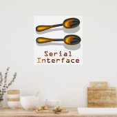Seriële interface poster (Keuken)