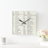 Service de mini-messages - horloge murale (thur (Maison)