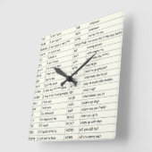 Service de mini-messages - horloge murale (thur (Angle)