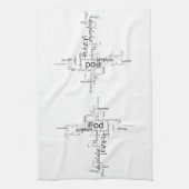 Serviette avec mots chrétiens (Vertical)