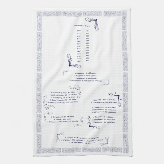 Serviette de cuisine de conversion d'unité (Vertical)