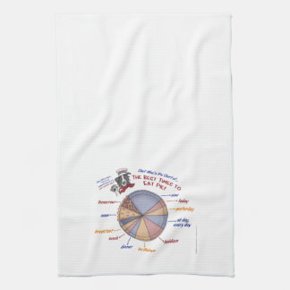 Serviette de cuisine du graphique circulaire de