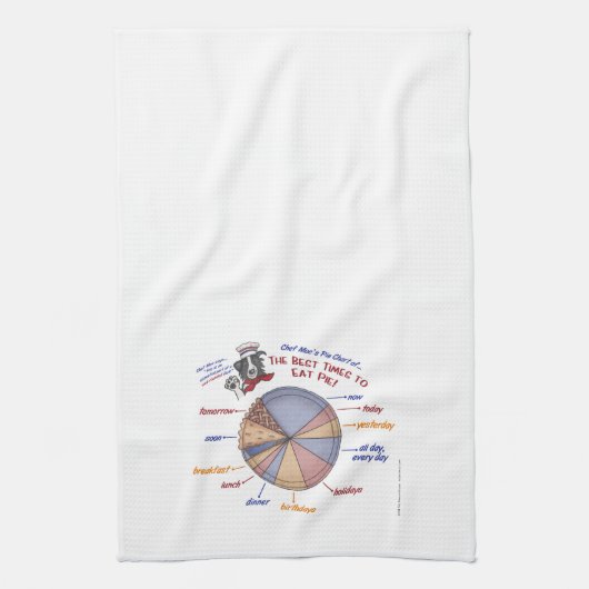 Serviette de cuisine du graphique circulaire de (Vertical)