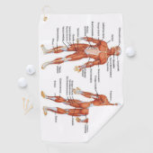 Serviette De Golf Muscle Diagram medgifts101 (En situation)
