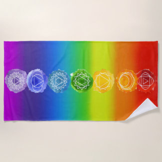 SERVIETTE DE PLAGE 7 CHAKRA