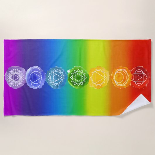 SERVIETTE DE PLAGE 7 CHAKRA (Devant)