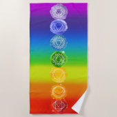 SERVIETTE DE PLAGE 7 CHAKRA (Devant)