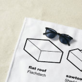 Serviette De Plage Architecture (EN/DE) (En situation)