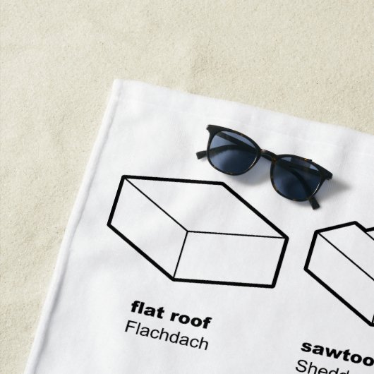 Serviette De Plage Architecture (EN/DE) (En situation)