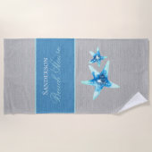 Serviette De Plage Bleu et gris marine (Devant)