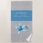 Serviette De Plage Bleu et gris marine (Devant)