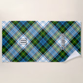 Serviette De Plage Campbell Dress Tartan (Devant)