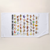 Serviette De Plage Cinquante États de l'alimentation USA Iconic Illus (Devant)
