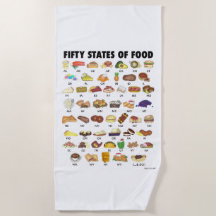 Serviette De Plage Cinquante États de l'alimentation USA Iconic Illus