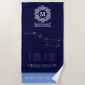 Serviette De Plage Constellation Ursa major (Devant)