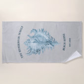 Serviette De Plage Coque conique bleu (Devant)
