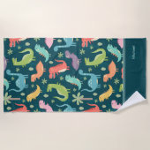 Serviette De Plage Dinosaure Motif Bleu Monogramme Enfant Garçon (Devant)