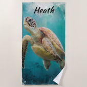 Serviette De Plage Editable Turtle (Devant)