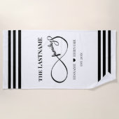 Serviette De Plage Infinity Personalized Family Name and Est. Date (Devant)