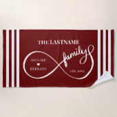 Serviette De Plage Infinity Personalized Family Name and Est. Date (Devant)