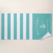 Serviette De Plage Maison de plage personnalisée en bande Turquoise (Devant)