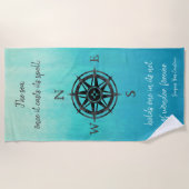 Serviette De Plage Mer Ombre Turquoise (Devant)